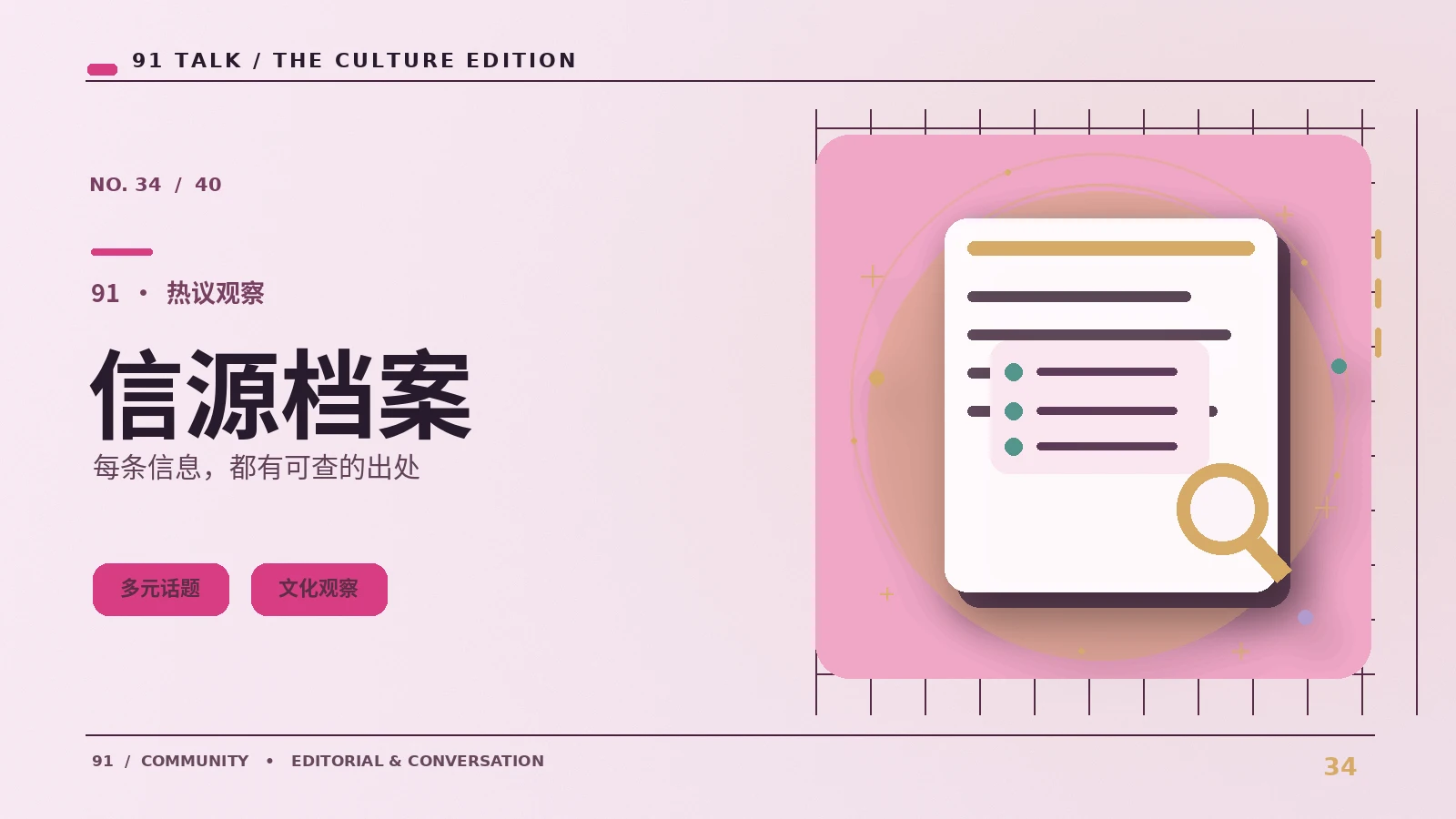 线上演出资讯需要核查的四项